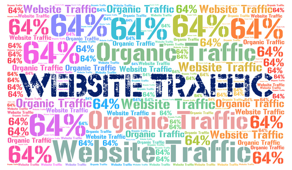 Getting More Website Traffice And Orgnaic Reach